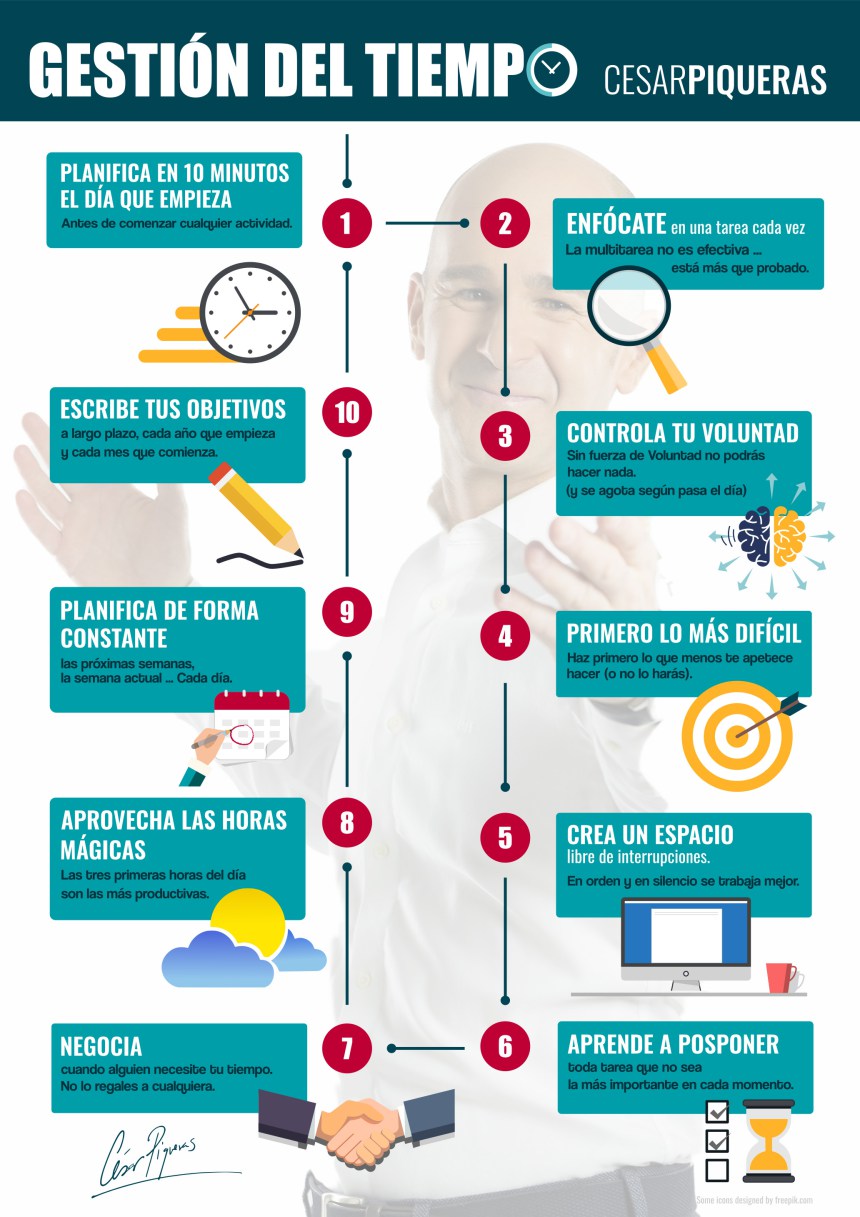 Javier Báez: Recuperación Y Productividad En El 2024 Javier Báez: Recuperación Y Productividad En El 2024