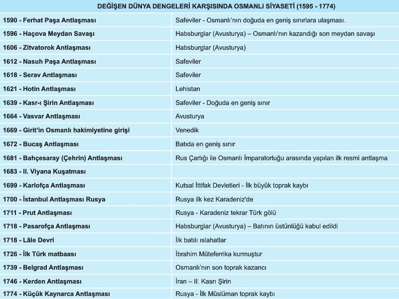 Kıbrıs Uçuşları Ve Siyasi Gelişmeler: Tatar'ın Açıklamalarının Etkisi Kıbrıs Uçuşları Ve Siyasi Gelişmeler: Tatar'ın Açıklamalarının Etkisi