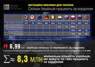 Контракт Nitro-Chem: Польща Отримала $310 Млн Від США Контракт Nitro-Chem: Польща Отримала $310 Млн Від США