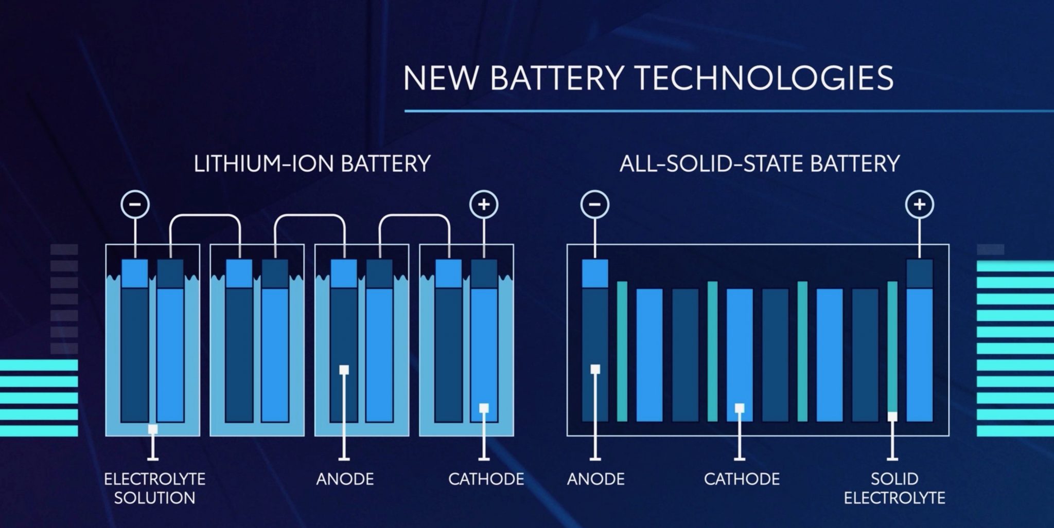 Kuxiu's World-First Solid-State Power Bank: Durability And Performance Compared Kuxiu's World-First Solid-State Power Bank: Durability And Performance Compared