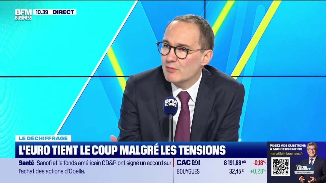L'euro Tient Bon : Déchiffrage Des Forces Économiques À L'œuvre L'euro Tient Bon : Déchiffrage Des Forces Économiques À L'œuvre