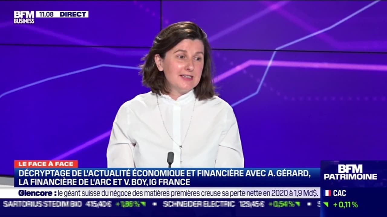 L'Europe Et Les Marchés Selon Amandine Gérard : L'Europe Et Les Marchés Selon Amandine Gérard :