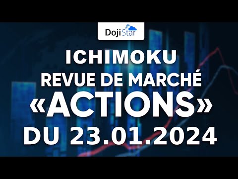L'intégrale BFM Bourse Du Lundi 24 Février : Revue De Marché Complète L'intégrale BFM Bourse Du Lundi 24 Février : Revue De Marché Complète