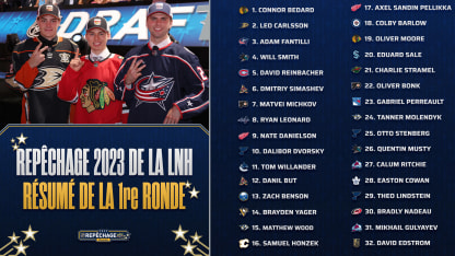 La Décentralisation Du Repêchage De La LNH: Un Regret Pour La Ligue? La Décentralisation Du Repêchage De La LNH: Un Regret Pour La Ligue?