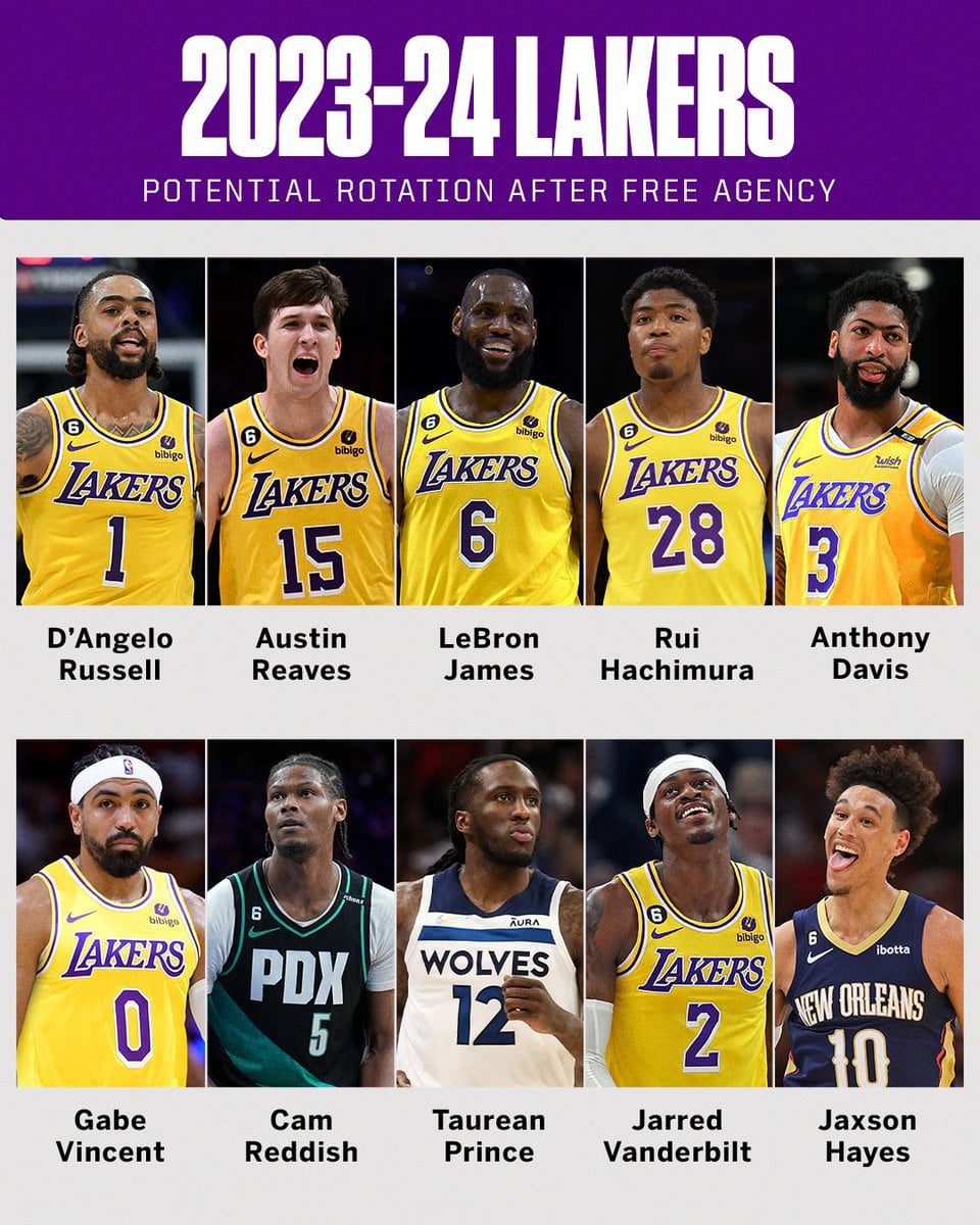 LA Lakers Season Preview And Predictions | VAVEL United States LA Lakers Season Preview And Predictions | VAVEL United States