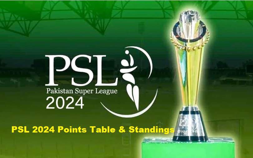 Lahore School Timetable Changes: PSL 2024 Considerations Lahore School Timetable Changes: PSL 2024 Considerations
