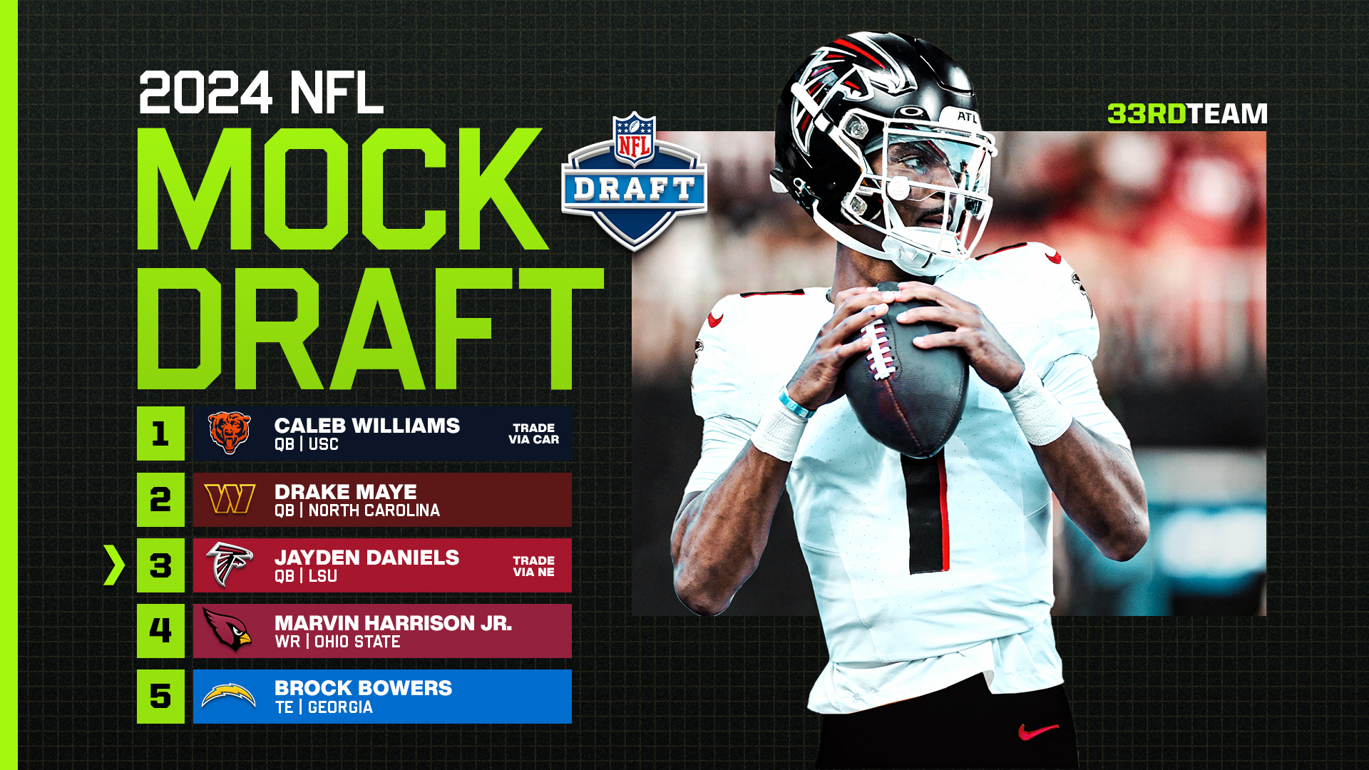 Latest ESPN Mock Draft:  Good News For Denver Broncos Fans?