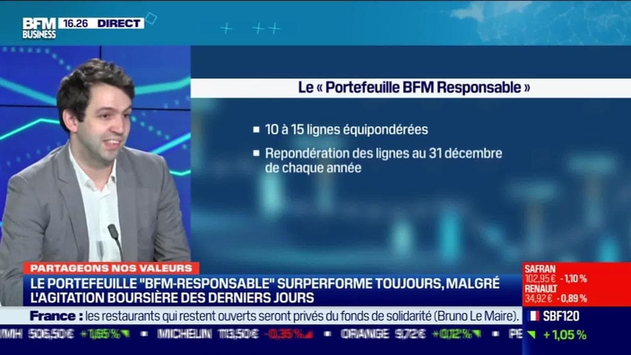 Le Portefeuille BFM: Arbitrage De La Semaine (17/02) Le Portefeuille BFM: Arbitrage De La Semaine (17/02)