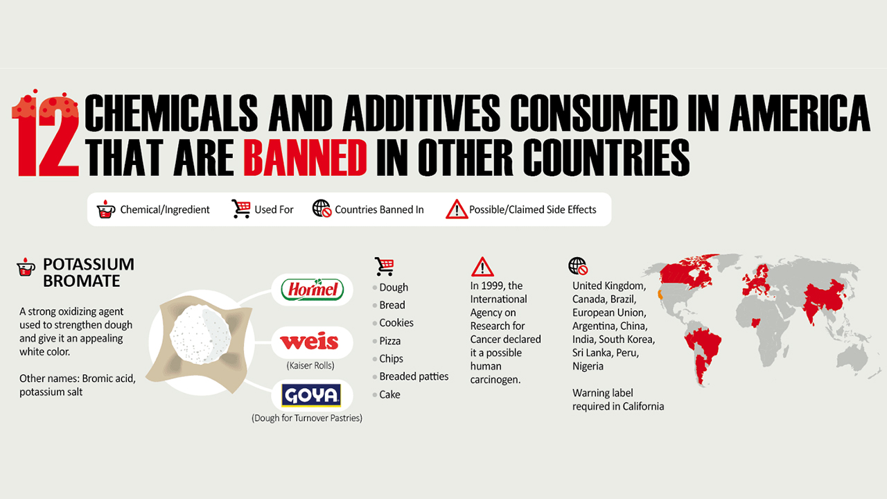 Legal Battle: EBay, Banned Chemicals, And The Limits Of Section 230 Legal Battle: EBay, Banned Chemicals, And The Limits Of Section 230