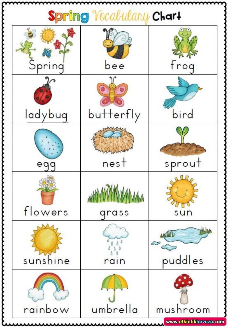 Lente Lingo: A Spring Vocabulary For Beginners Lente Lingo: A Spring Vocabulary For Beginners