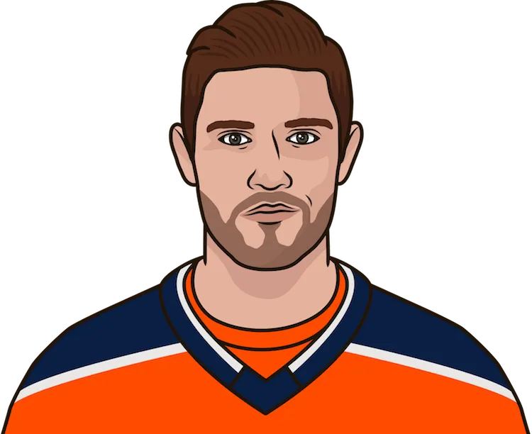 Leon Draisaitl's 100-Point Game Propels Oilers Past Islanders In OT Leon Draisaitl's 100-Point Game Propels Oilers Past Islanders In OT