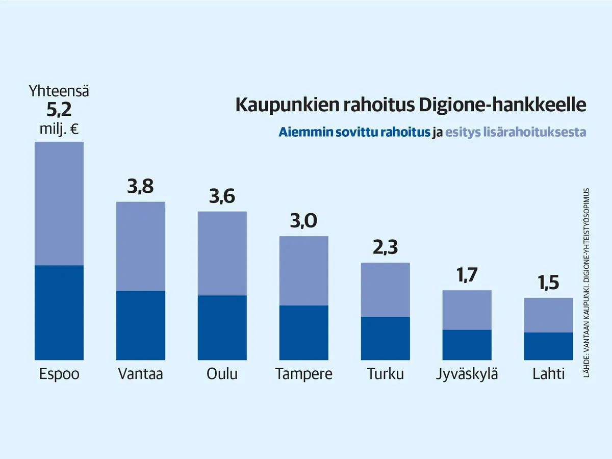 Lewis Hamiltonin Ja Ferrarin Neuvottelut: Mikä Meni Pieleen? Lewis Hamiltonin Ja Ferrarin Neuvottelut: Mikä Meni Pieleen?