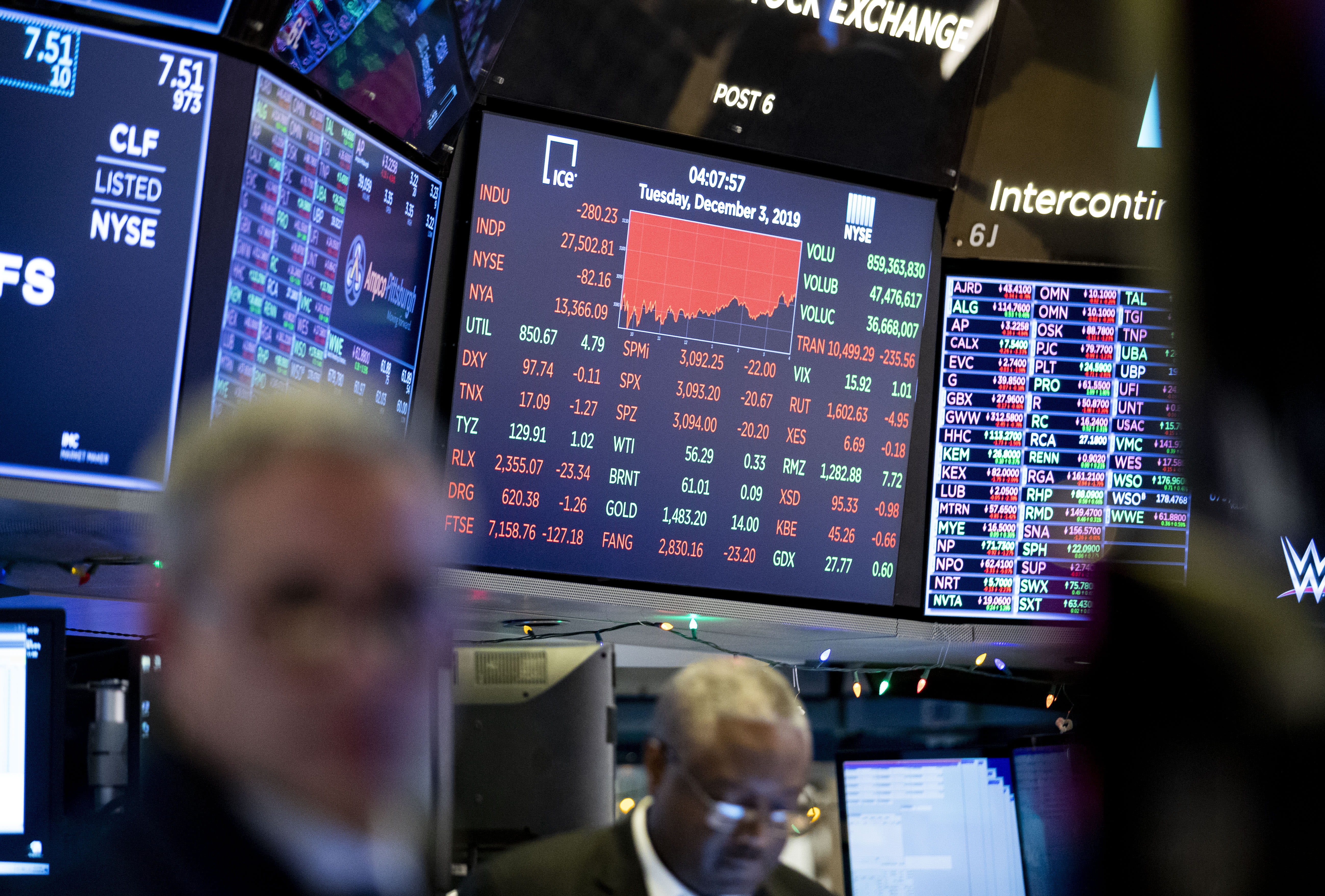 Live Stock Market Updates: Dow Jumps 1000 Points On Tariff News Live Stock Market Updates: Dow Jumps 1000 Points On Tariff News