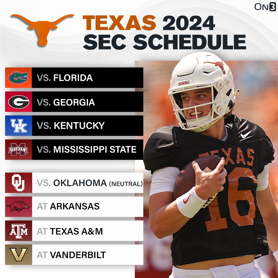 Longhorns Football: Sankey Backs Nine-Game SEC Schedule Longhorns Football: Sankey Backs Nine-Game SEC Schedule