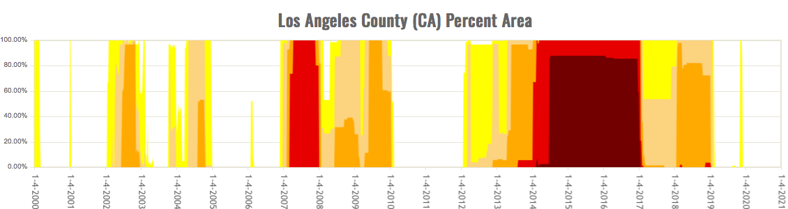 Los Angeles Wildfires And The Disturbing Trend Of Disaster Betting Markets Los Angeles Wildfires And The Disturbing Trend Of Disaster Betting Markets