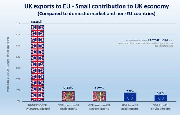 Luxury Brands Blame Brexit For EU Export Decline Luxury Brands Blame Brexit For EU Export Decline