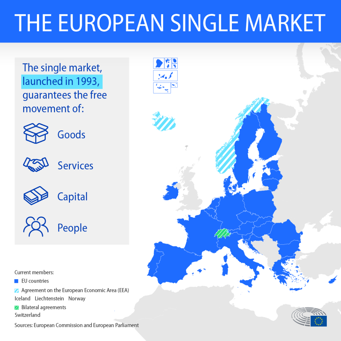 Macron's Plea: A European Market For European Goods Macron's Plea: A European Market For European Goods