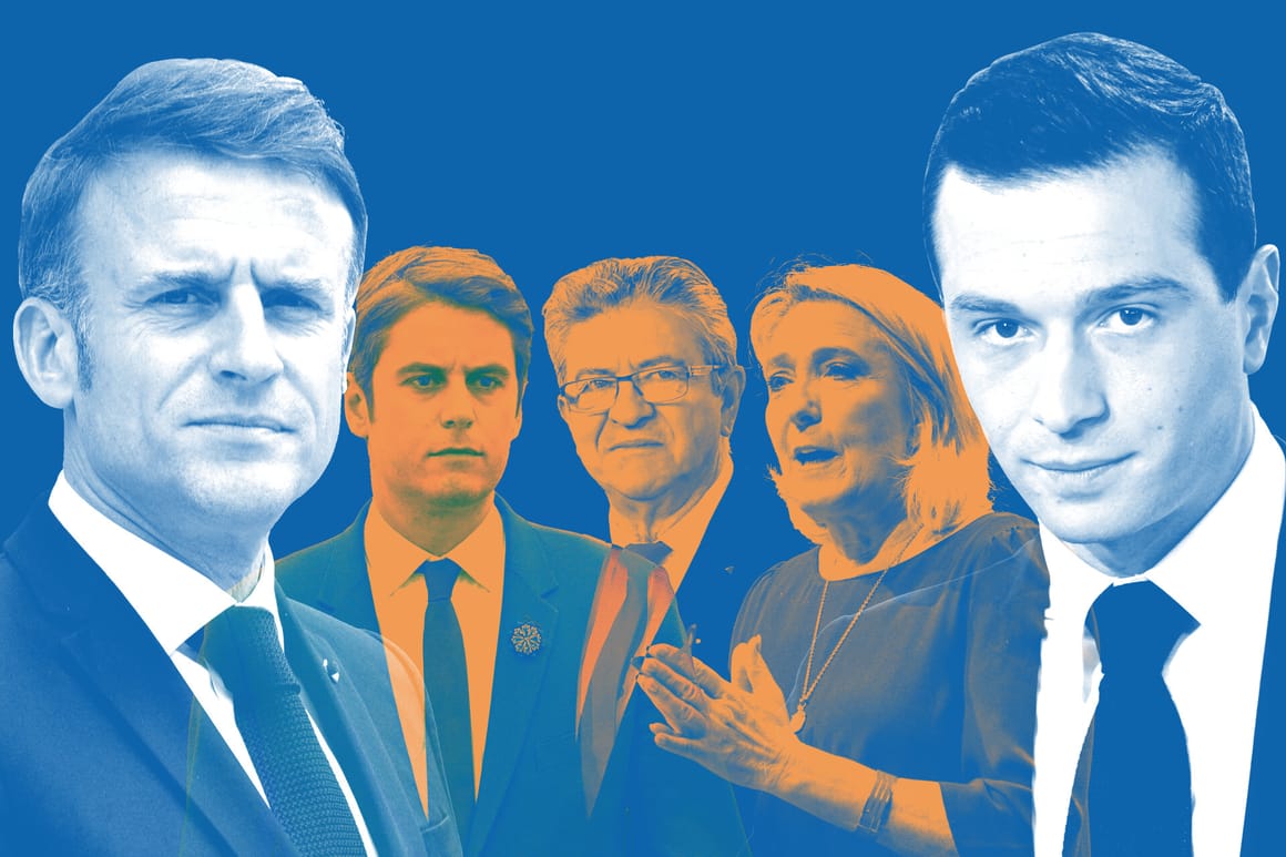 Macron's Unexpected Move: Early French Election On The Horizon Macron's Unexpected Move: Early French Election On The Horizon