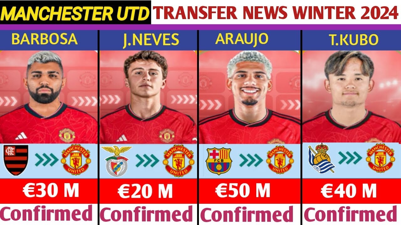 Man United Summer Transfers: Seven Players On Amorim's Target List Man United Summer Transfers: Seven Players On Amorim's Target List