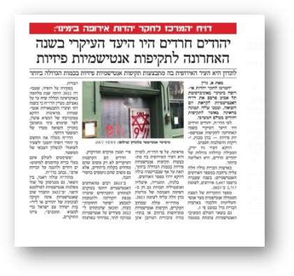 Mapping Antisemitism Worldwide: AJC's New Initiative