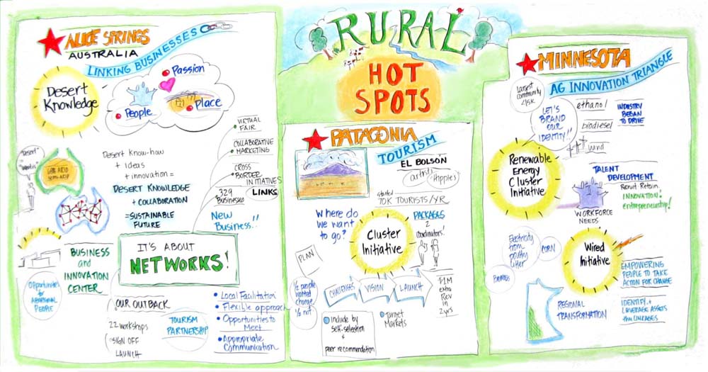 Mapping The Rise Of New Business Hot Spots Across The Country Mapping The Rise Of New Business Hot Spots Across The Country
