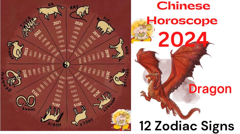 March 20, 2025: Top 5 Zodiac Signs With Strong Horoscopes March 20, 2025: Top 5 Zodiac Signs With Strong Horoscopes