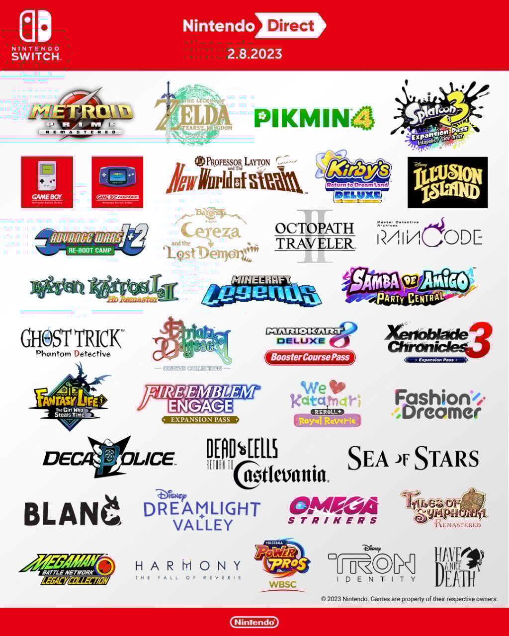 March 2025 Nintendo Direct: What PS5 And PS4 Games Could Be Announced? March 2025 Nintendo Direct: What PS5 And PS4 Games Could Be Announced?
