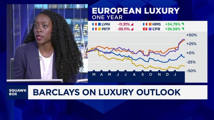 March 7, 2025: Paris Economy Suffers From Luxury Goods Sector Weakness March 7, 2025: Paris Economy Suffers From Luxury Goods Sector Weakness