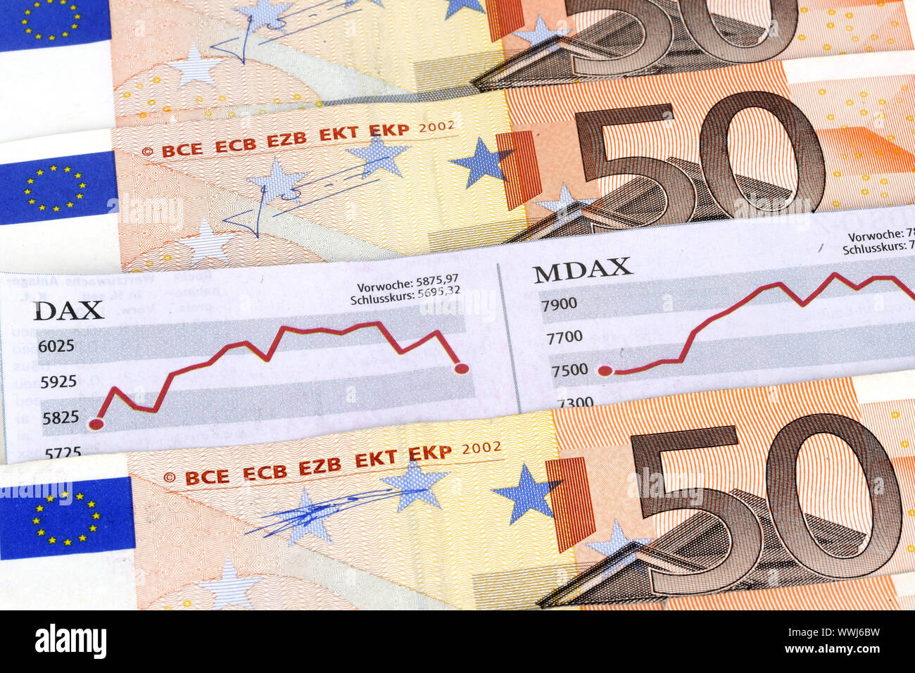 Market Losses In Frankfurt: DAX Under 24,000 At Closing Market Losses In Frankfurt: DAX Under 24,000 At Closing