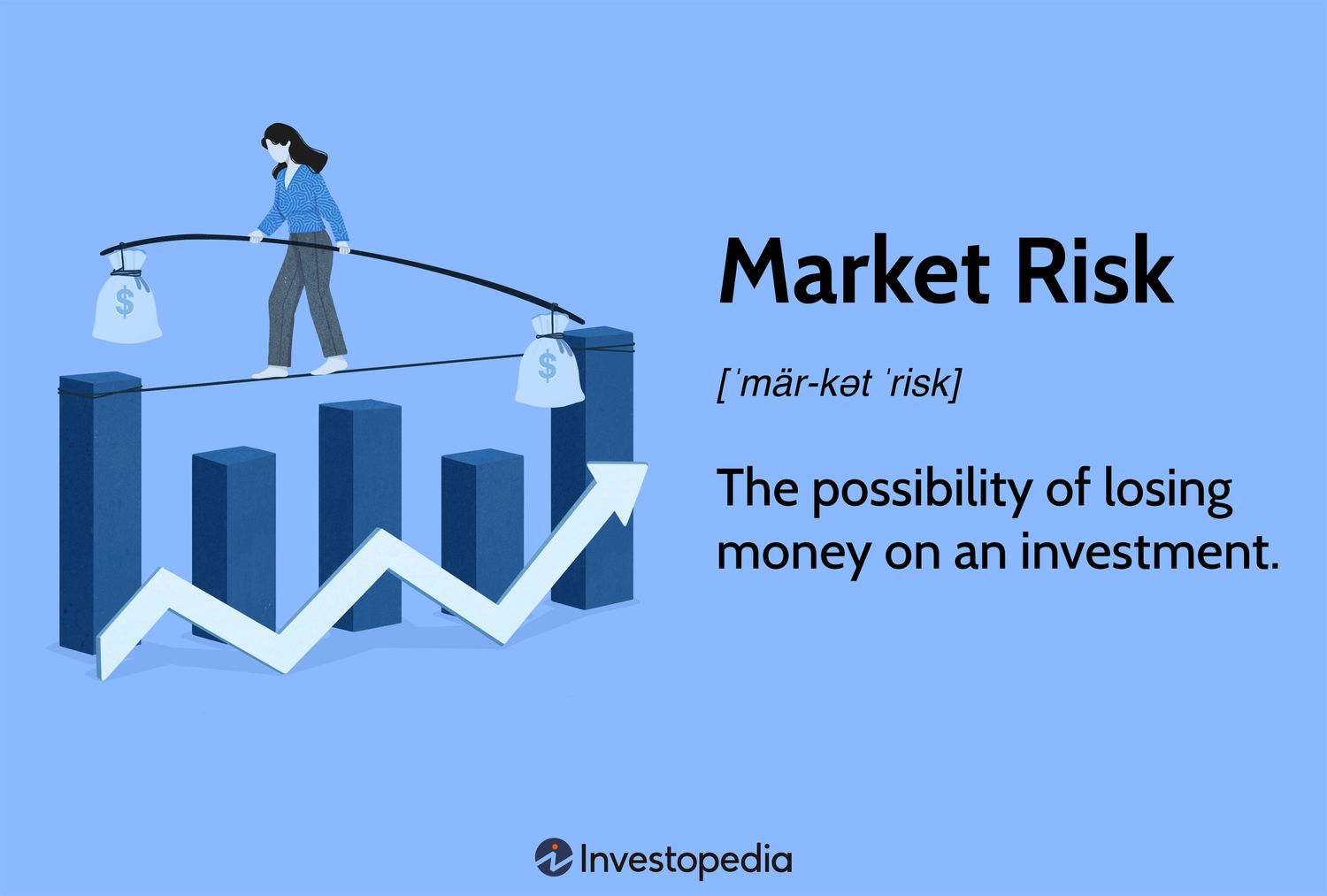 Market Volatility: Are Stock Investors Prepared For More Pain? Market Volatility: Are Stock Investors Prepared For More Pain?