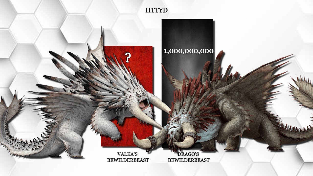 Marvel At The Size Difference: Toothless Vs. Red Death In New How To Train Your Dragon Poster Marvel At The Size Difference: Toothless Vs. Red Death In New How To Train Your Dragon Poster