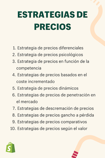 Más Claridad Sobre Los Precios De Boletos: El Anuncio De Ticketmaster Más Claridad Sobre Los Precios De Boletos: El Anuncio De Ticketmaster