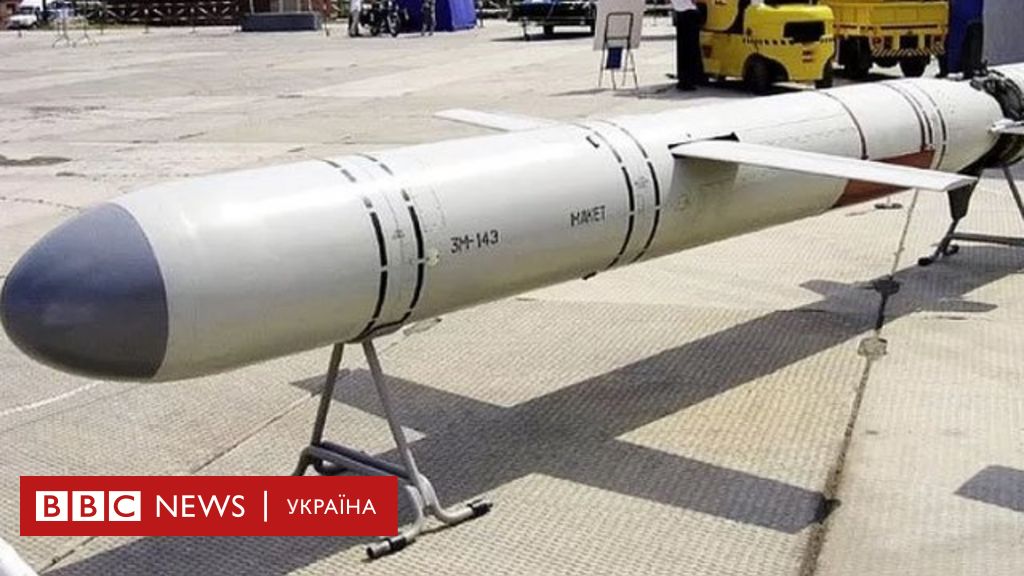 Масштабная Ракетно-дроновая Атака России На Украину Масштабная Ракетно-дроновая Атака России На Украину