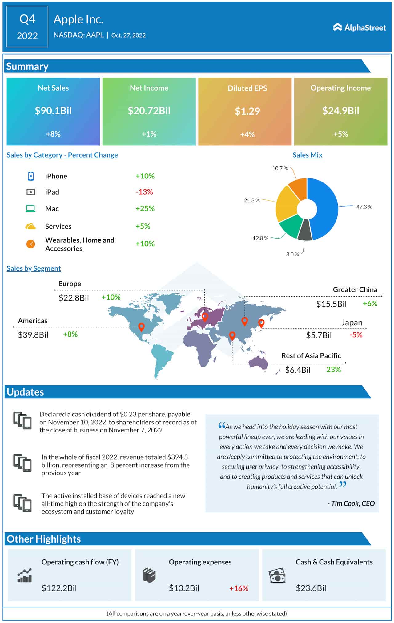 Mercer International Q4 2024 Earnings Report: $0.075 Dividend Announced Mercer International Q4 2024 Earnings Report: $0.075 Dividend Announced