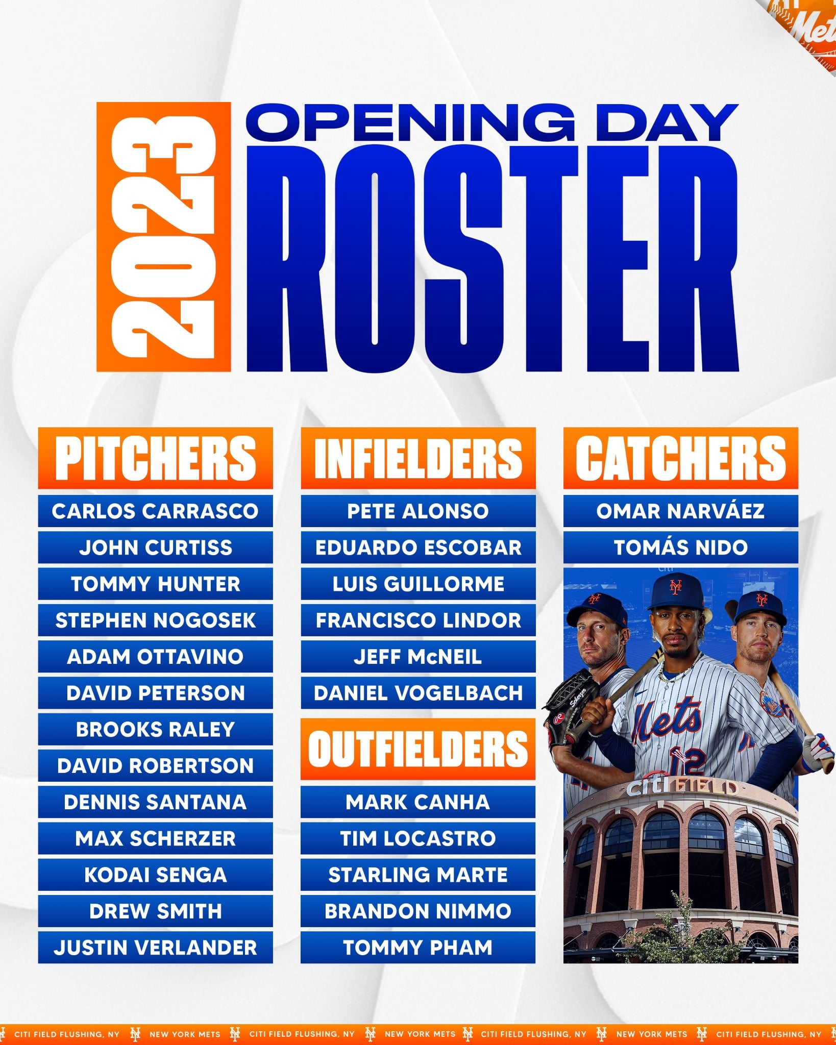 Mets Opening Day Roster Prediction: Early Spring Training Insights Mets Opening Day Roster Prediction: Early Spring Training Insights