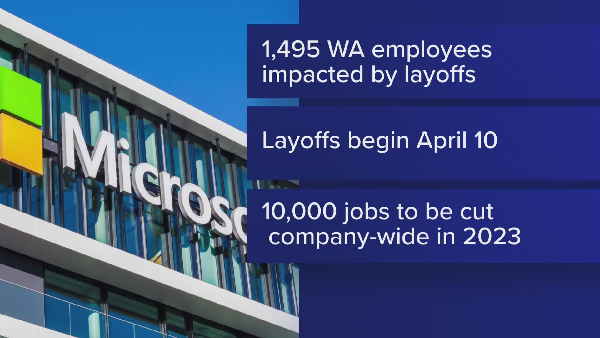 Microsoft Layoffs: Over 6,000 Employees Affected Microsoft Layoffs: Over 6,000 Employees Affected