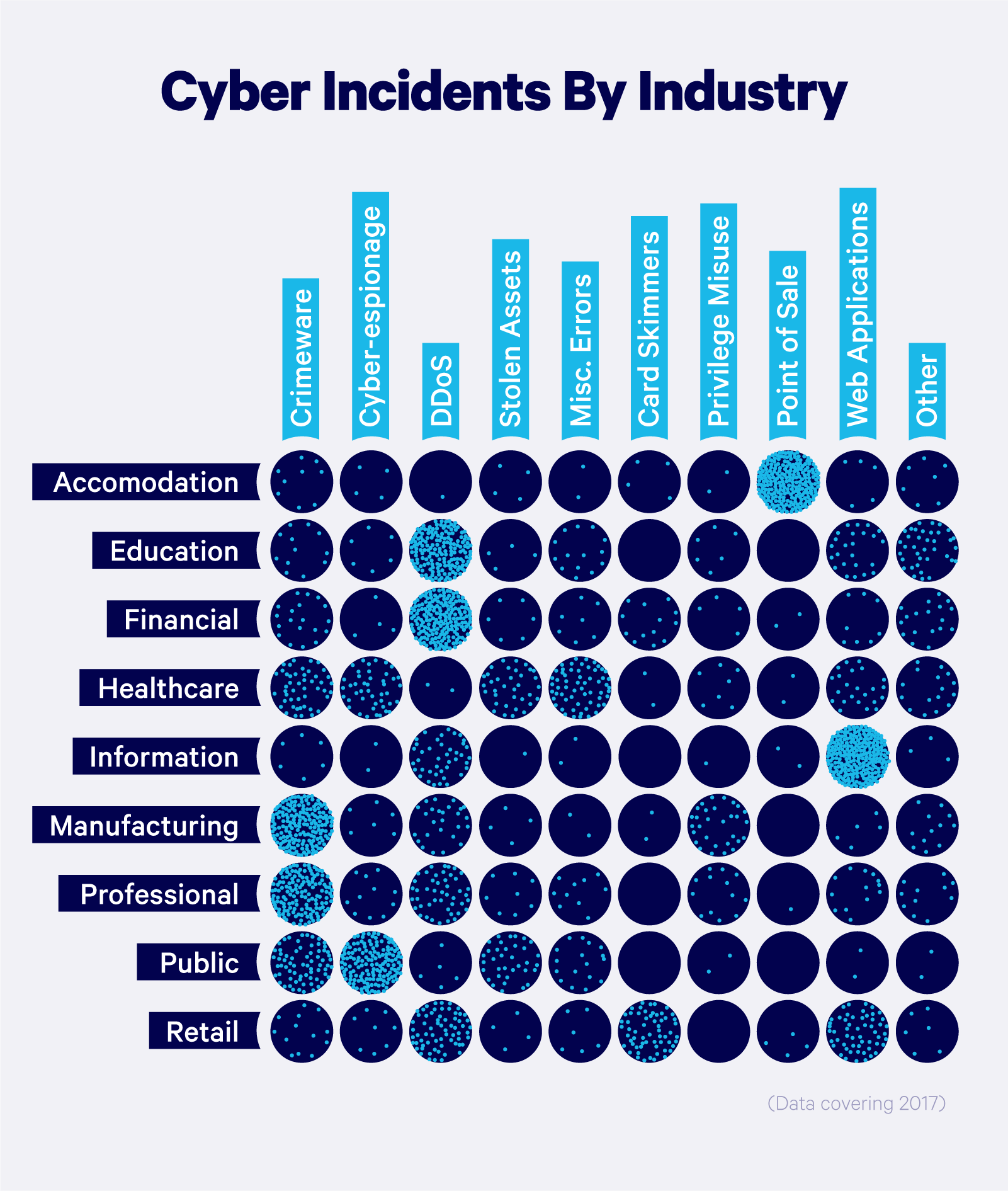 Millions Made From Office365 Hacks: Inside The Executive Email Breach Millions Made From Office365 Hacks: Inside The Executive Email Breach