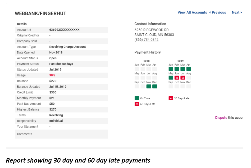 Missed Student Loan Payments: Impact On Your Credit Score Missed Student Loan Payments: Impact On Your Credit Score