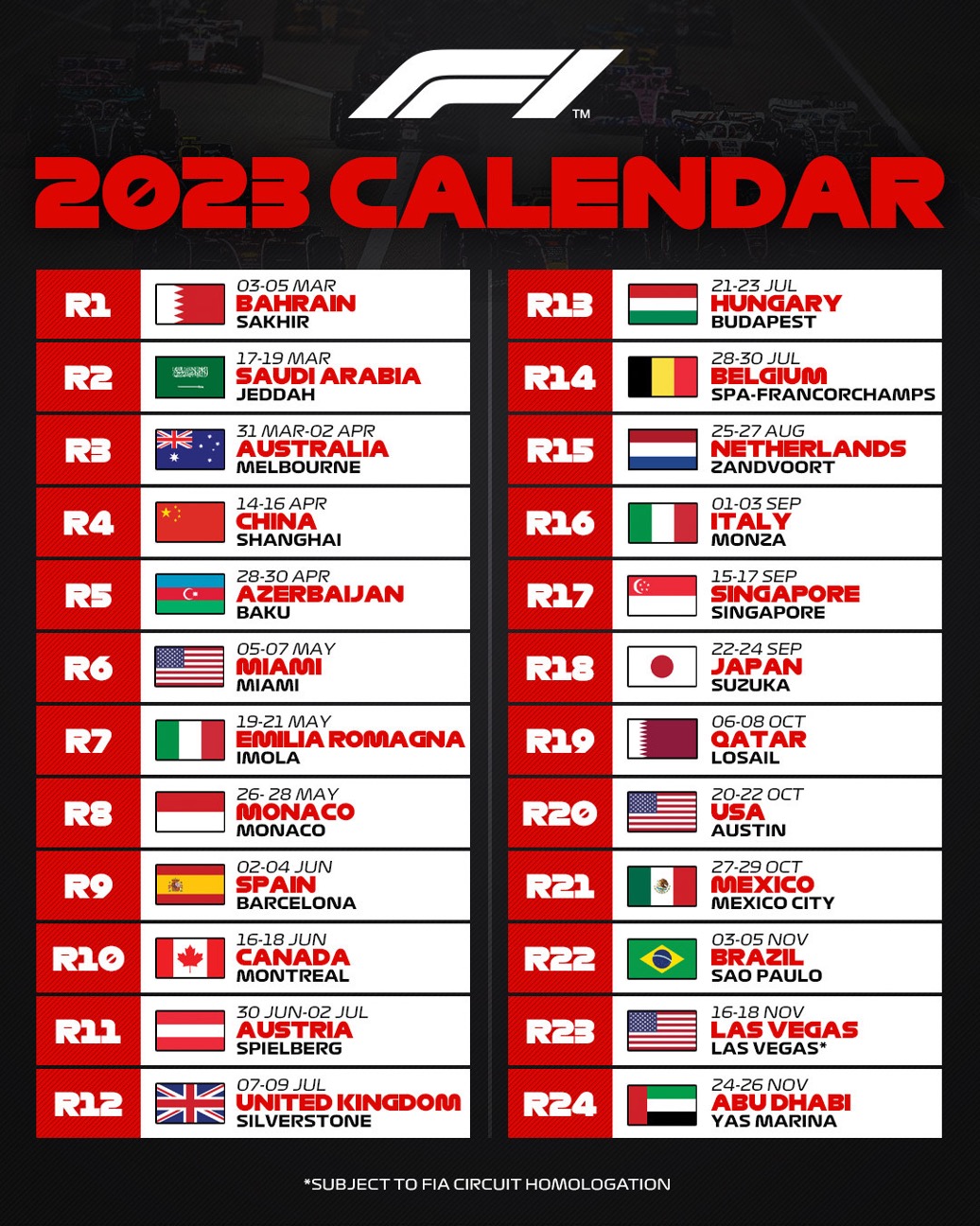 Monaco Grand Prix 2025: Where And When To Watch The Race Live