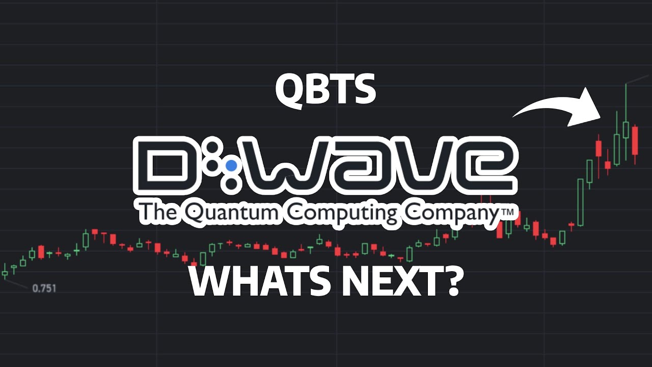 Monday's D-Wave Quantum (QBTS) Stock Drop: Causes And Analysis Monday's D-Wave Quantum (QBTS) Stock Drop: Causes And Analysis