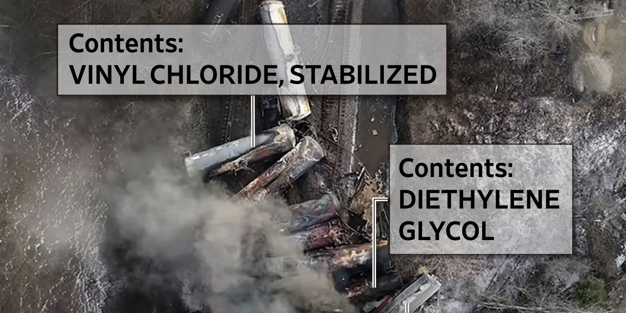 Months-Long Lingering Of Toxic Chemicals From Ohio Train Derailment Months-Long Lingering Of Toxic Chemicals From Ohio Train Derailment