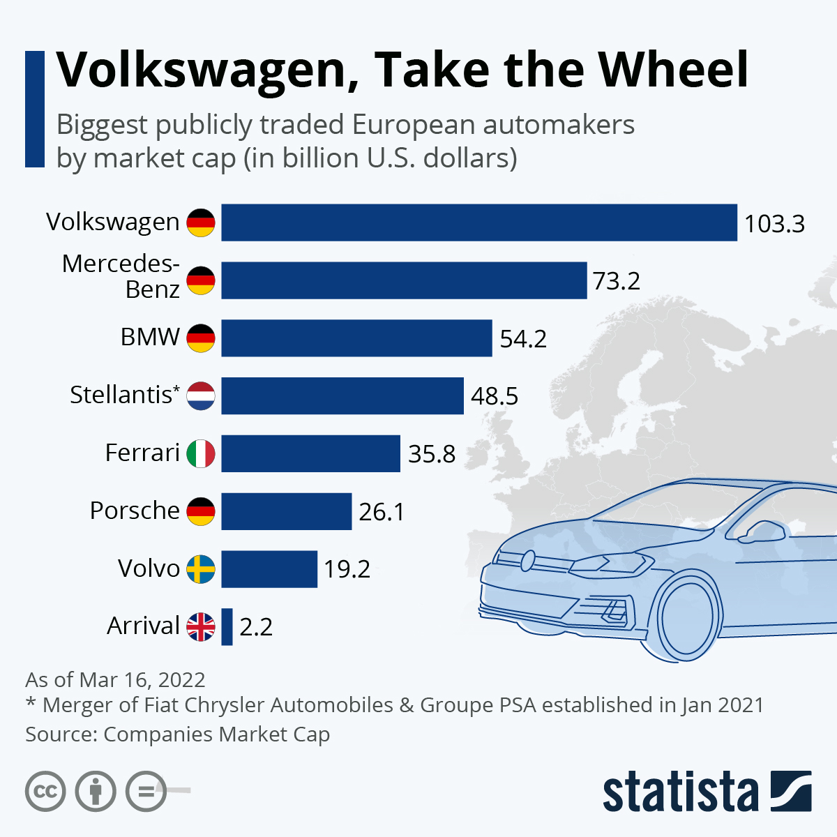 More Than BMW And Porsche: The Broader Implications Of China's Automotive Market