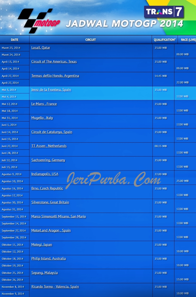MotoGP Argentina 2025 Di Trans7: Jadwal Tayang Lengkap & Panduan Nonton MotoGP Argentina 2025 Di Trans7: Jadwal Tayang Lengkap & Panduan Nonton