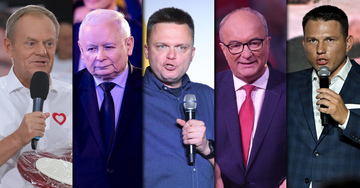Najnowszy Ranking Zaufania IBRiS Dla Onetu: Analiza Wyników Najnowszy Ranking Zaufania IBRiS Dla Onetu: Analiza Wyników