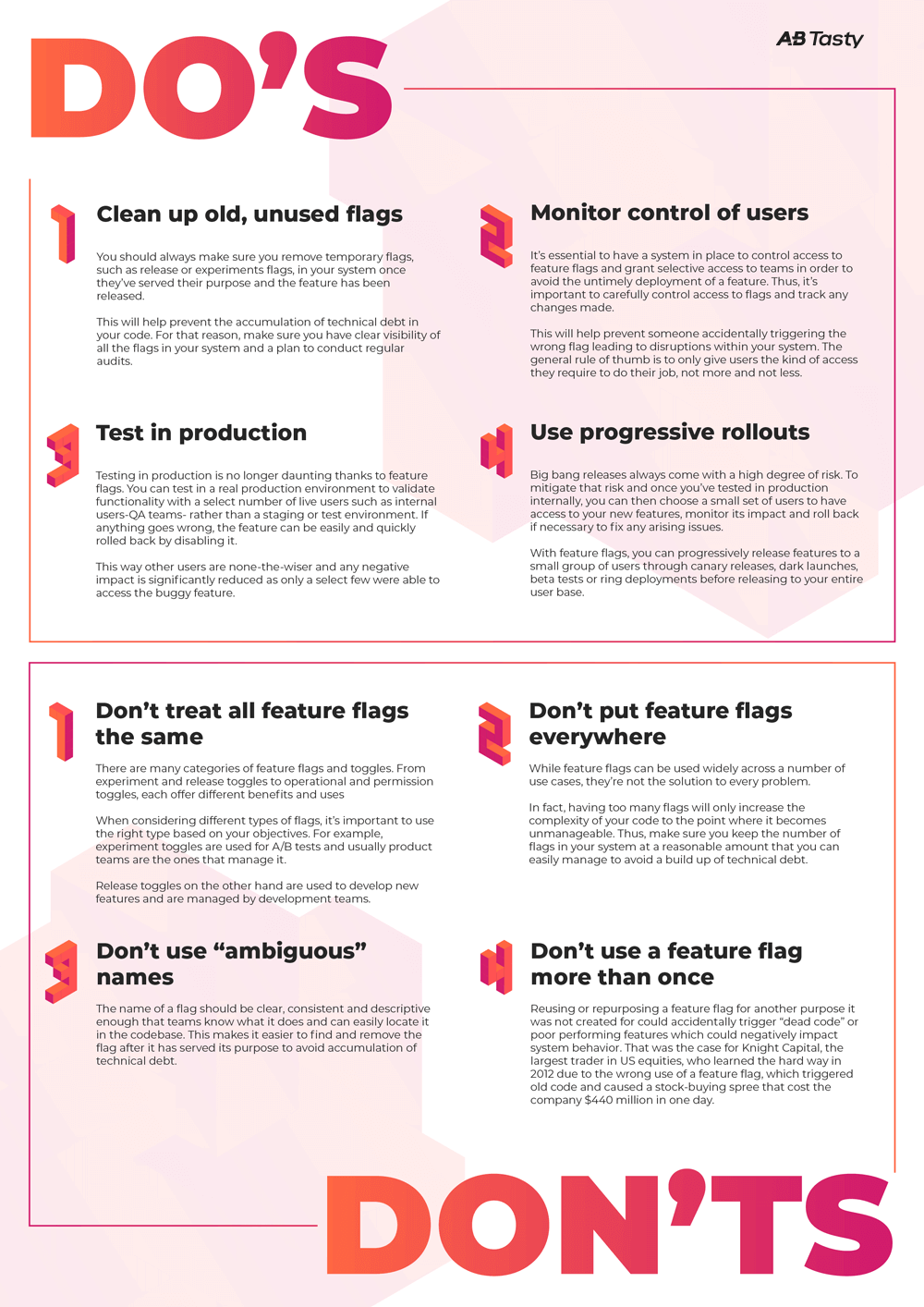 Navigate The Private Credit Boom: 5 Essential Dos And Don'ts Navigate The Private Credit Boom: 5 Essential Dos And Don'ts