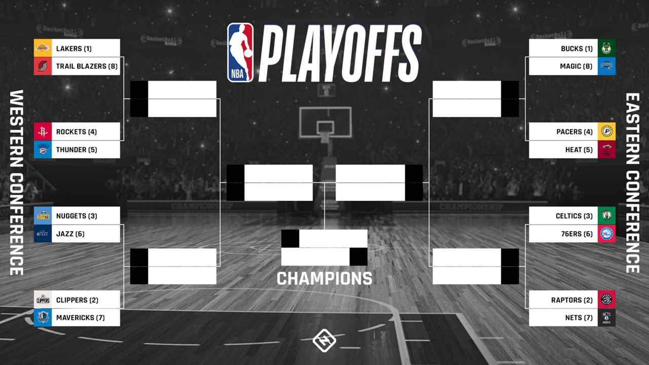 NBA 2K25: Playoff Push – Expect Updated Player Ratings NBA 2K25: Playoff Push – Expect Updated Player Ratings