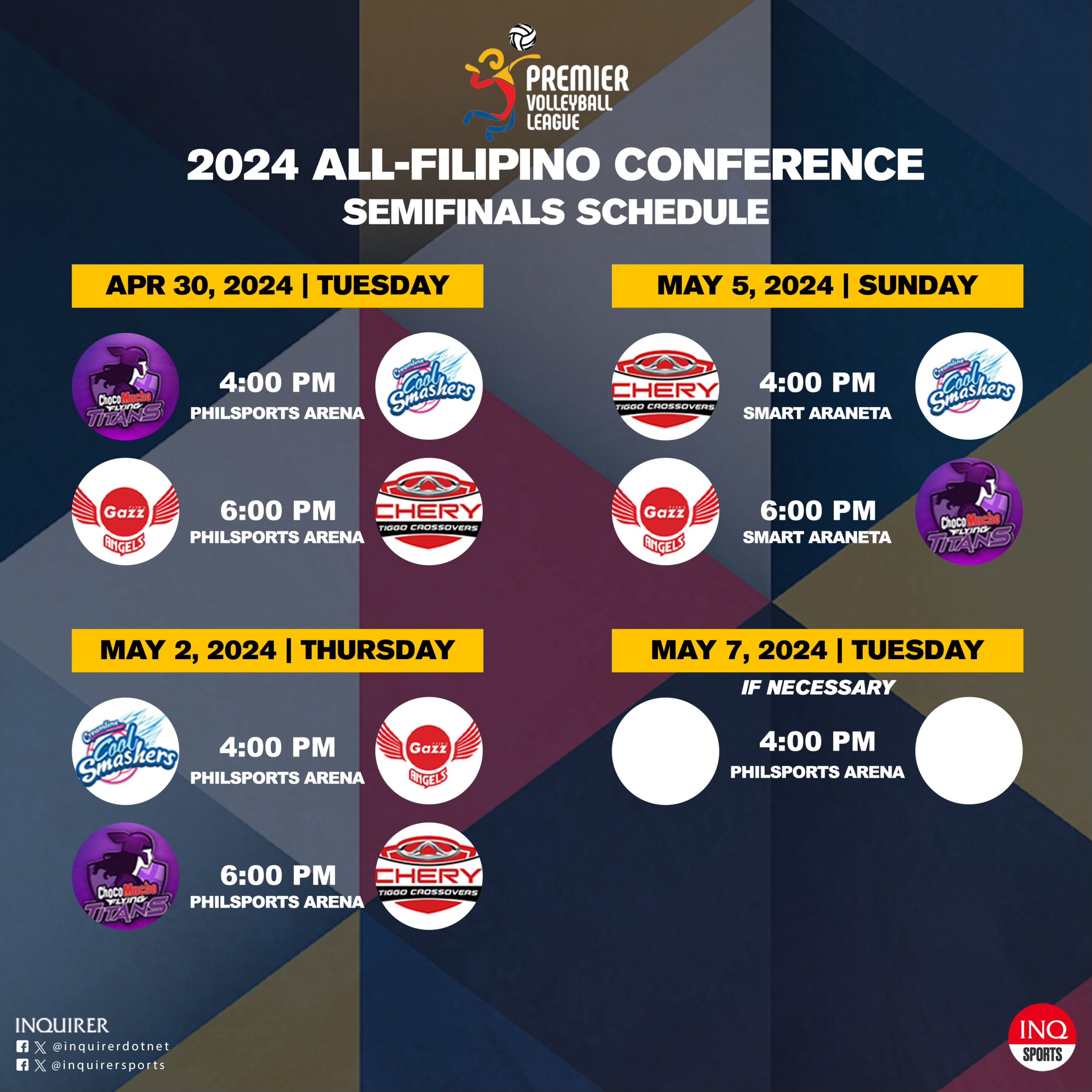 NBA Conference Semifinals 2025: Complete Game Schedule NBA Conference Semifinals 2025: Complete Game Schedule