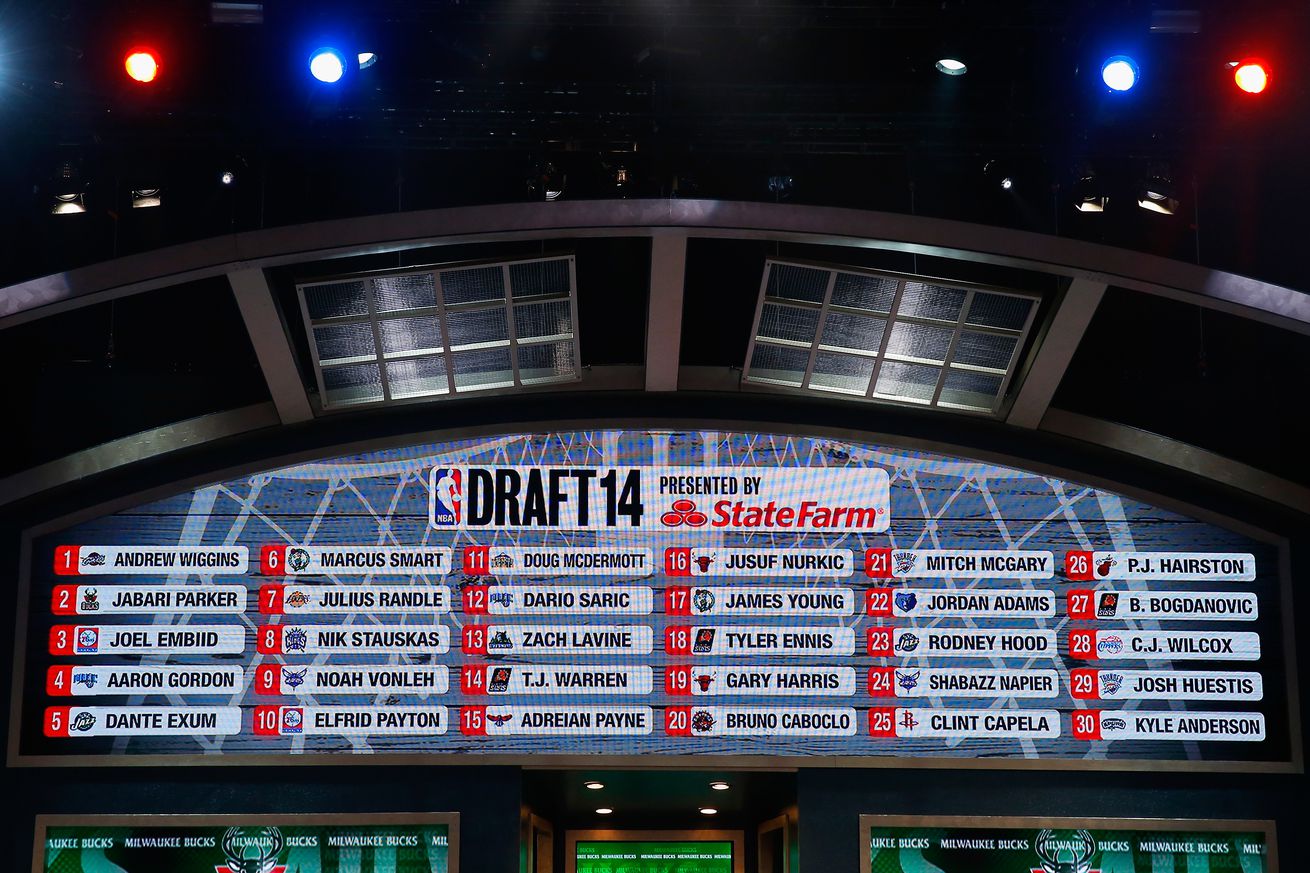 NBA Draft Lottery 2024: Philadelphia Sixers Odds, Viewing Details, And Analysis NBA Draft Lottery 2024: Philadelphia Sixers Odds, Viewing Details, And Analysis