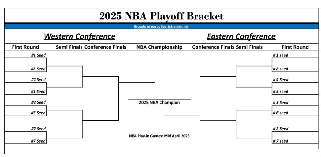 NBA Playoffs 2025: Tatum's Wrist Injury Update – X-Rays Come Back Clean NBA Playoffs 2025: Tatum's Wrist Injury Update – X-Rays Come Back Clean