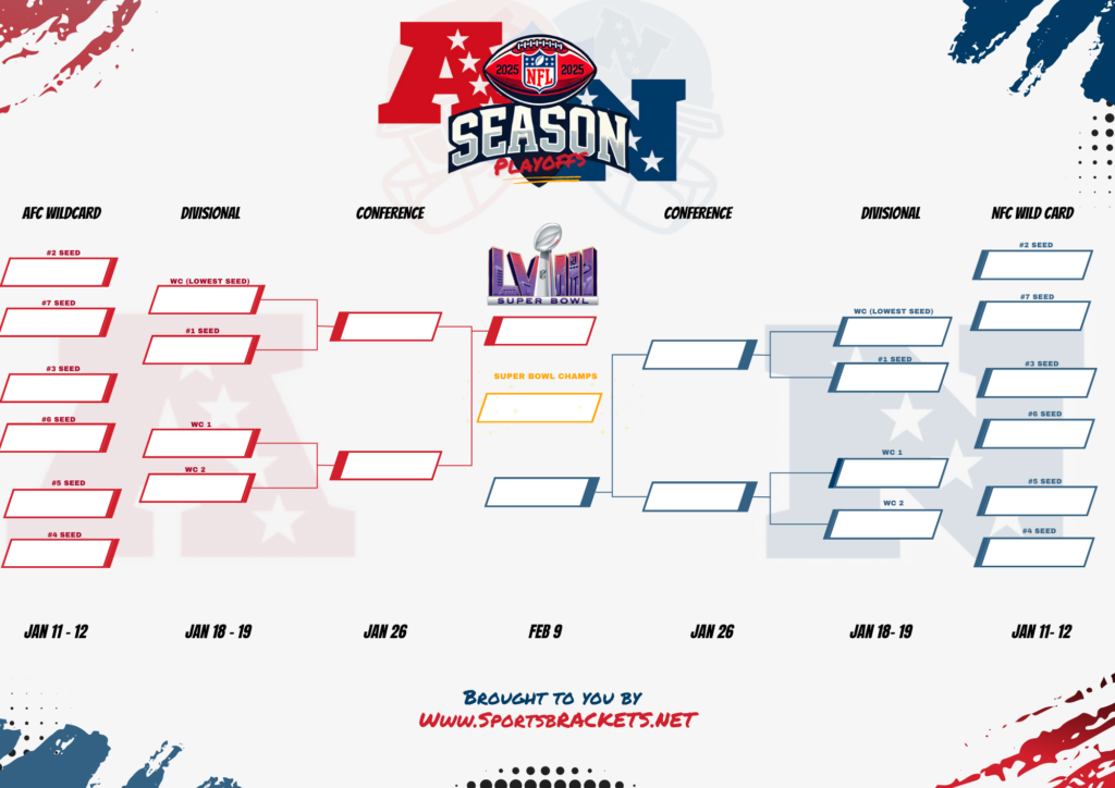NBA Playoffs Bracket 2025: Complete Round 1 TV Schedule NBA Playoffs Bracket 2025: Complete Round 1 TV Schedule